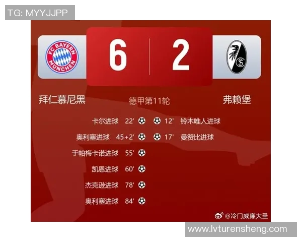 德甲拜仁最新动态全面解析球队表现与转会消息