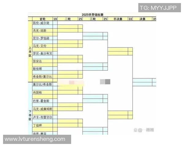 2023年斯诺克大师赛签表解析及赛事前瞻精彩看点一览